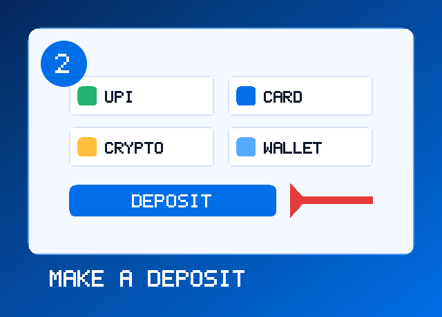 Step 2: deposit screen with UPI, card, crypto and wallet options